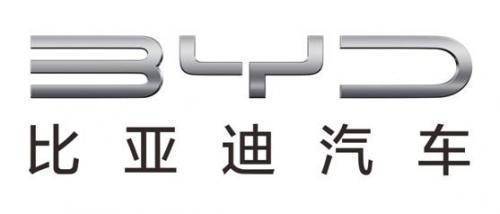BYD TEST